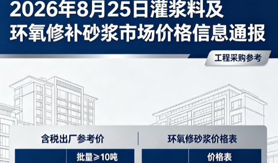 金华2026年8月25日灌浆料及环氧修补砂浆市场价格信息通报